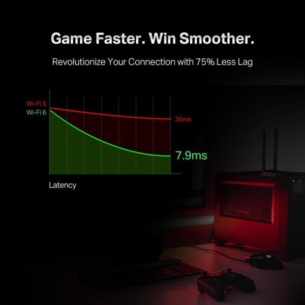61OTpb15rDL._AC_SL1500_ TP-Link Archer TX3000E Review: Unleashing WiFi 6 Power for Gamers