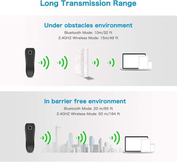 61T03QzEXFL._AC_SL1500_ NETUM C750 Barcode Scanner Review Unveils Unmatched Portability and Performance