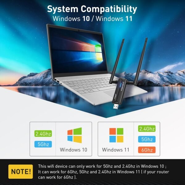 71GTzDJYMSL._AC_SL1500_ EDUP AX3000M WiFi 6E Adapter Review for Ultimate Wireless Performance