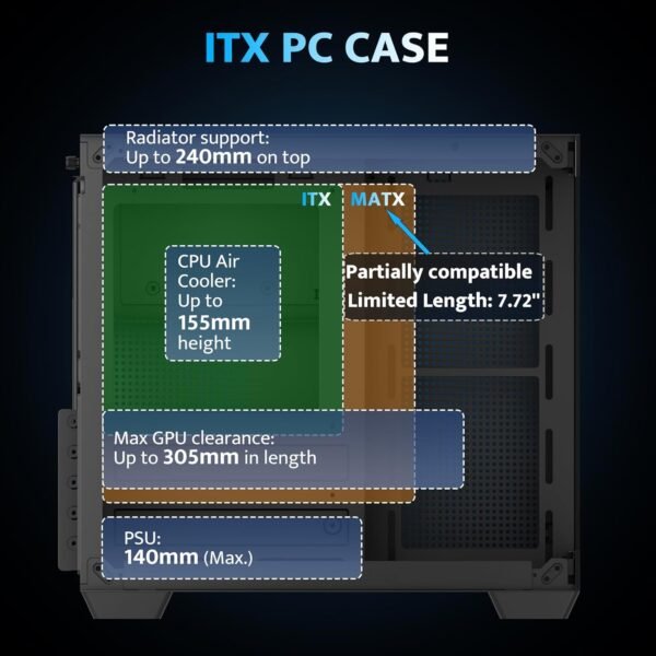 71Ope0WS1mL._AC_SL1500_ Stunning darkFlash C275P ITX Case Review: A Game Changer for Mini Builds