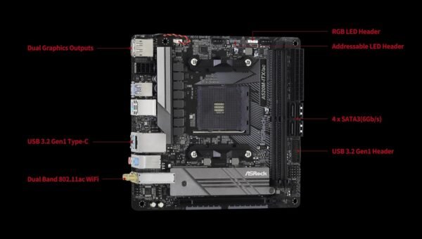 ASRock A520M-ITX/AC review: Unleashing the potential of AMD Ryzen processors