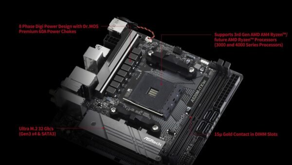 ASRock A520M-ITX/AC review: Unleashing the potential of AMD Ryzen processors