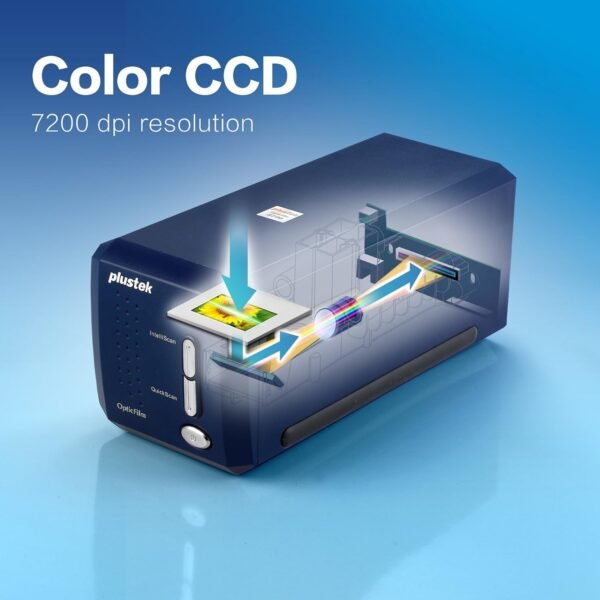 Plustek OpticFilm 8100 review: Discover the Ultimate 35mm Scanner Experience