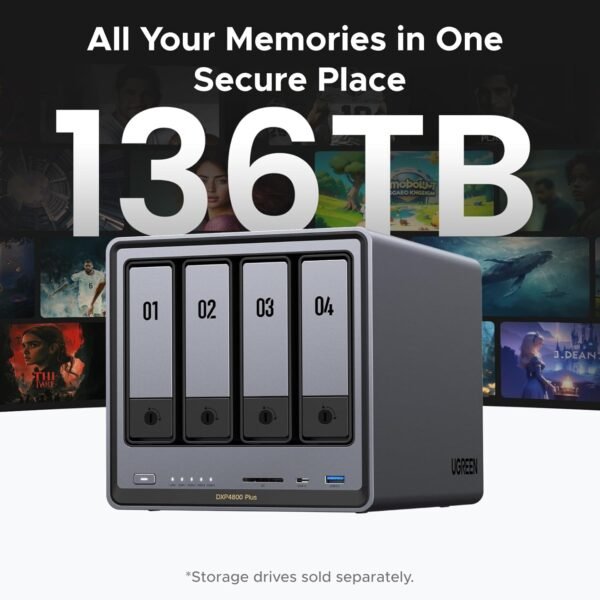 UGREEN NASync DXP4800 Plus Review: Unleashing Ultimate Storage Power and Speed