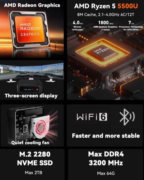 Beelink SER5 Mini PC Review: Unleashing Power with Ryzen 5 Performance