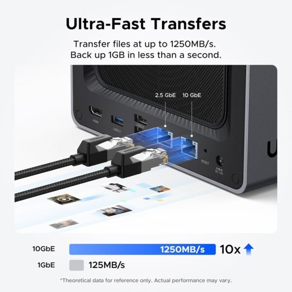 【新品・未使用・未開封】UGREEN NASync DXP4800 Plus UGREEN NASync DXP4800 Plus : 10GbE NAS with 4K HDMI