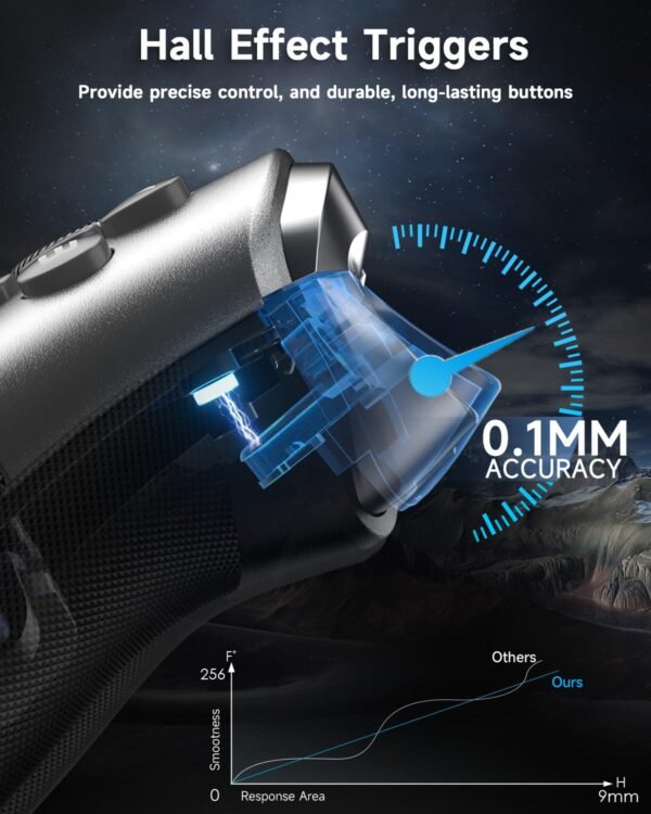 71yo5CiEi1L._SL1500_ Unlock Your Gaming Potential with EasySMX X10 Controller Review for Ultimate Performance
