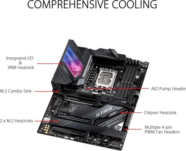 Unleashing Power: ASUS ROG Strix Z690-E Gaming Motherboard Review for Gamers