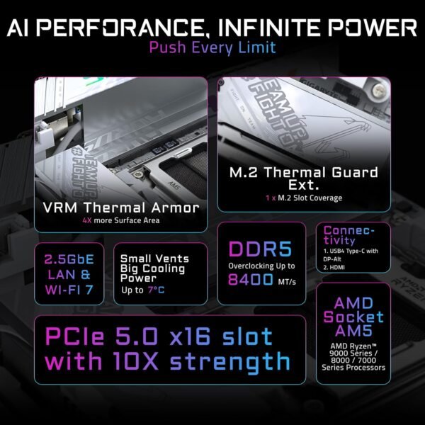 81dLbH21awL._AC_SL1500_-1 GIGABYTE X870I AORUS PRO ICE review: The ultimate AMD motherboard for gamers