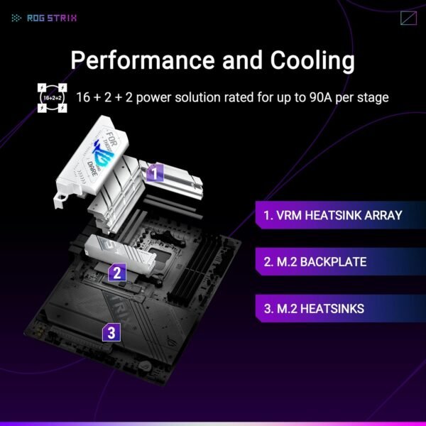 81j8L9zdL1L._AC_SL1500_ Ultimate ASUS ROG Strix X870-A Gaming WiFi Motherboard Review for Gamers