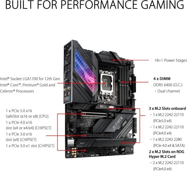 Unleashing Power: ASUS ROG Strix Z690-E Gaming Motherboard Review for Gamers