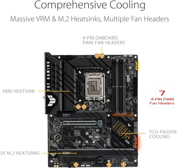 81wXF3jv3vL._AC_SL1500_ Ultimate ASUS TUF Gaming Z690-Plus Review: Unleashing Power for Gamers